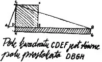 Twierdzenie Euklidesa